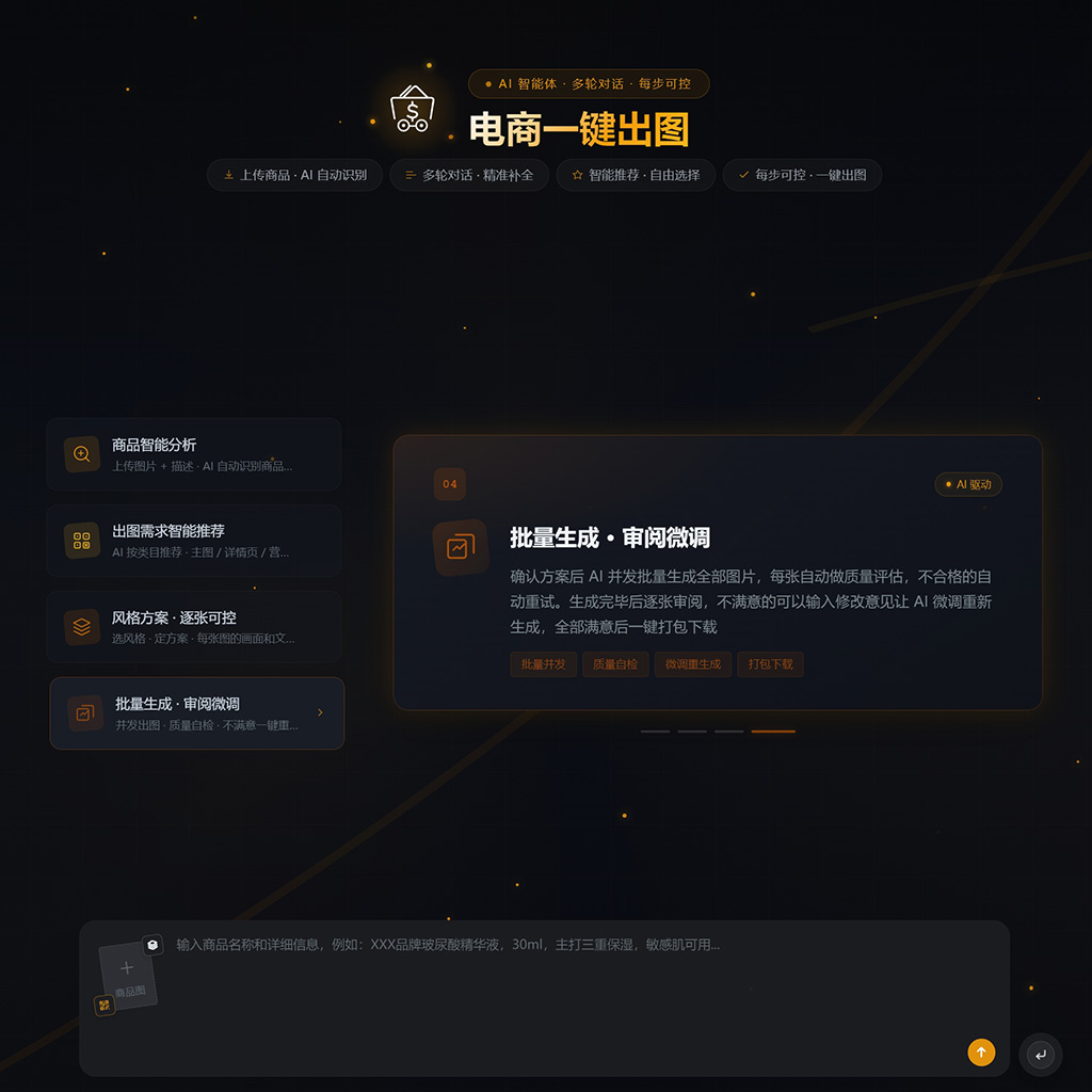 电商商家AI大图设计